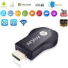 Anycast M9 Plus Wireless WiFi 1080P HDMI