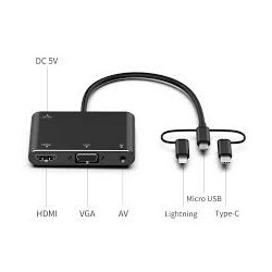 Cópia de 3 in 1 Micro USB / 8 Pin / Type-C to VGA / HDTV